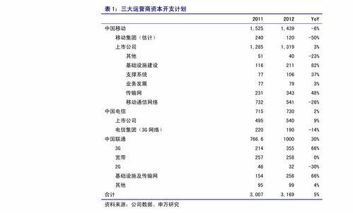 打字復印店價格表 41個今日最新參考價格